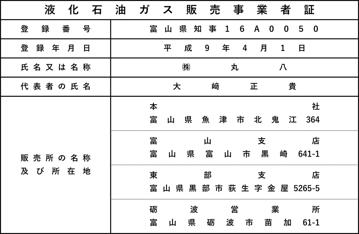 液化石油ガス販売事業者証
